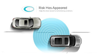 2018 Infiniti QX50 STEERING ASSIST TECHNOLOGY