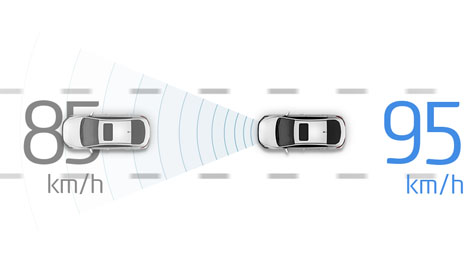 2018 Hyundai Ioniq Hybrid SMART CRUISE CONTROL (SCC)