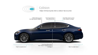 2018 Infiniti Q70L RESTRAINTS AND BODY STRUCTURE