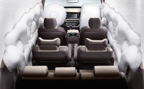 2018 Kia Sedona Interior Gallery Image