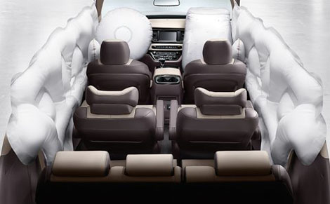 2018 Kia Sedona ADVANCED AIRBAG SYSTEM