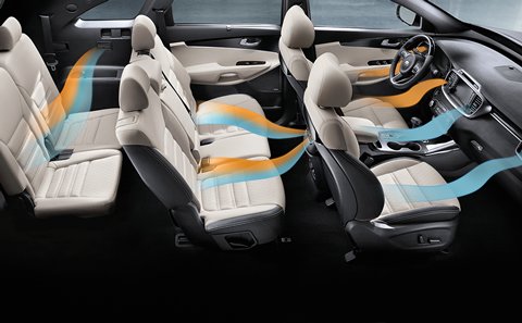 2018 Kia Sorento Interior Gallery Image