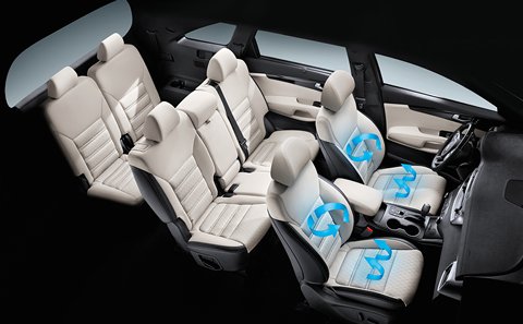 2018 Kia Sorento Interior Gallery Image