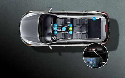 2018 Kia Sorento POWER TO THE PEOPLE 2018 Kia Sorento POWER TO THE PEOPLE