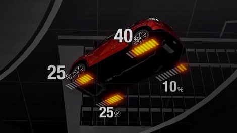 2018 Nissan Juke DYNAMIC DRIVE WITH TORQUE VECTORING AWD 2018 Nissan Juke DYNAMIC DRIVE WITH TORQUE VECTORING AWD
