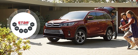 2018 Toyota Highlander STAR SAFETY SYSTEM