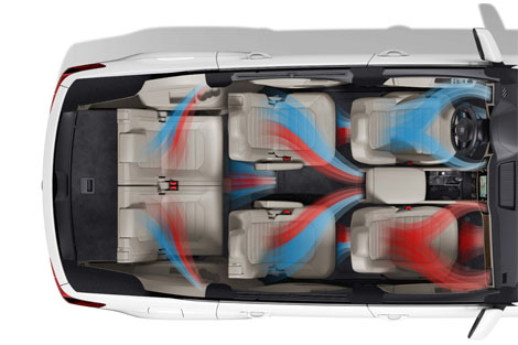 2018 Volkswagen Atlas Climatronic<sup>&reg;</sup> 3-Zone Automatic Climate Control